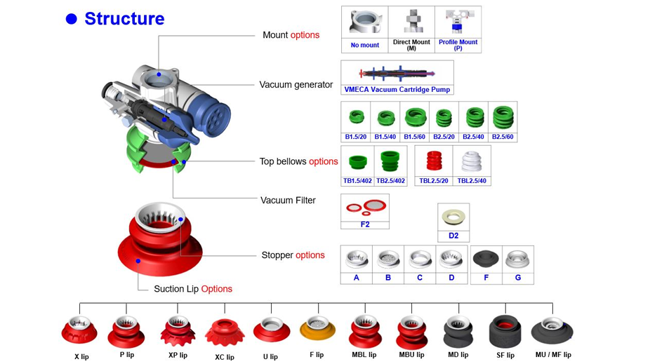 Airtec_Vmeca_adv_wk45_25