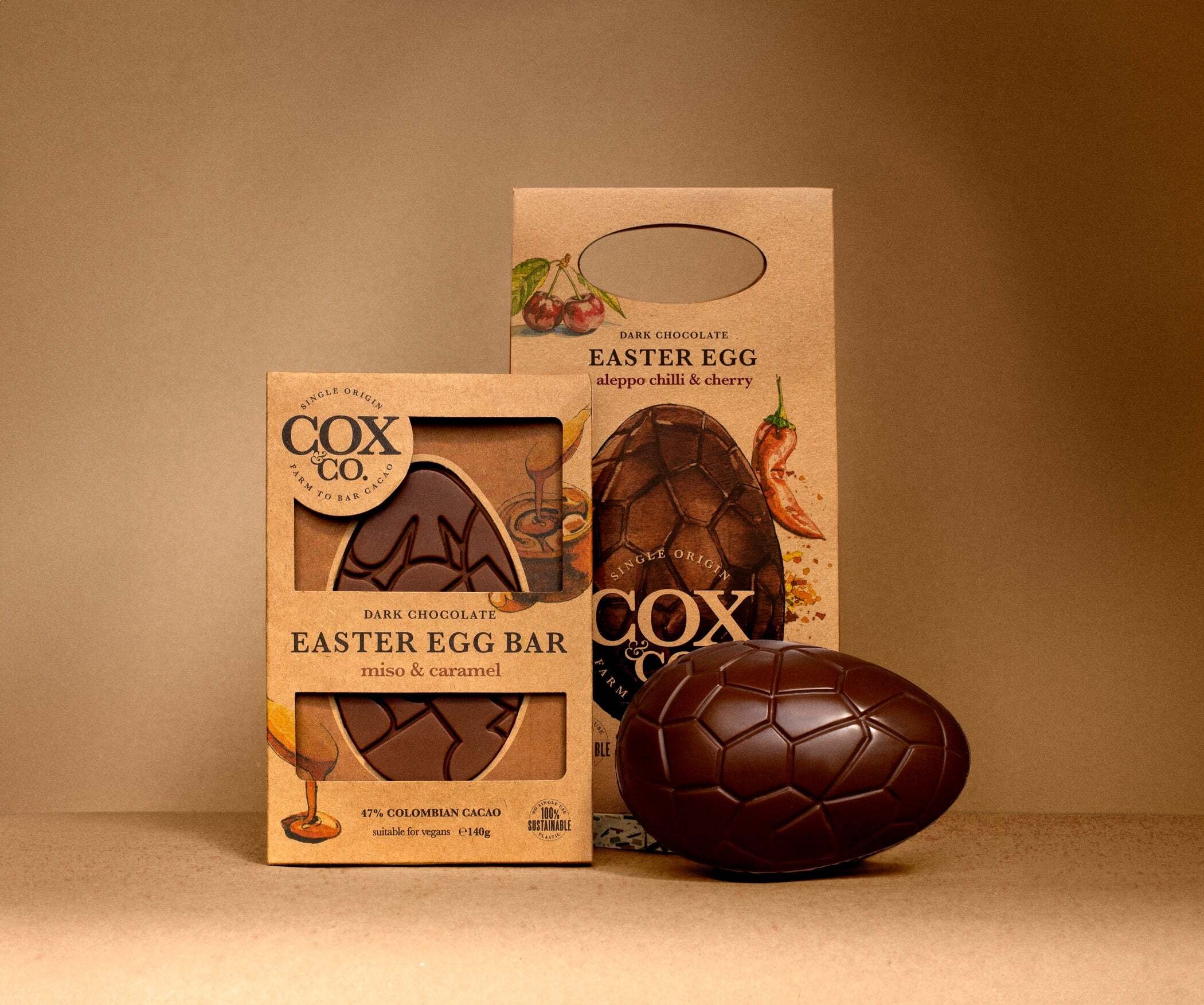 Cox and Co_easter