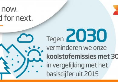 DS Smith: Emissions goal