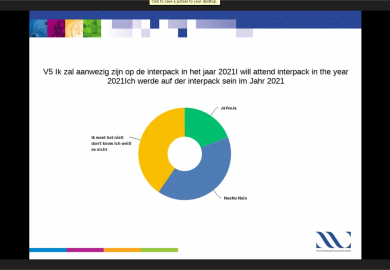 Onderzoek naar deelname aan interpack 2021