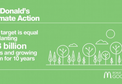 Climate Action McDonald's
