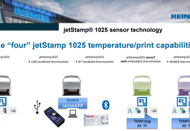 Diverse cominatiemogelijkheden voor de handprinter met thermometers