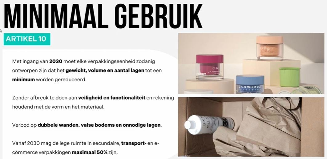 PPWR Minimaal gebruik