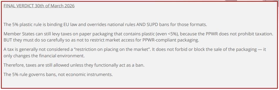 PPWR SUPD final verdict 3-2026