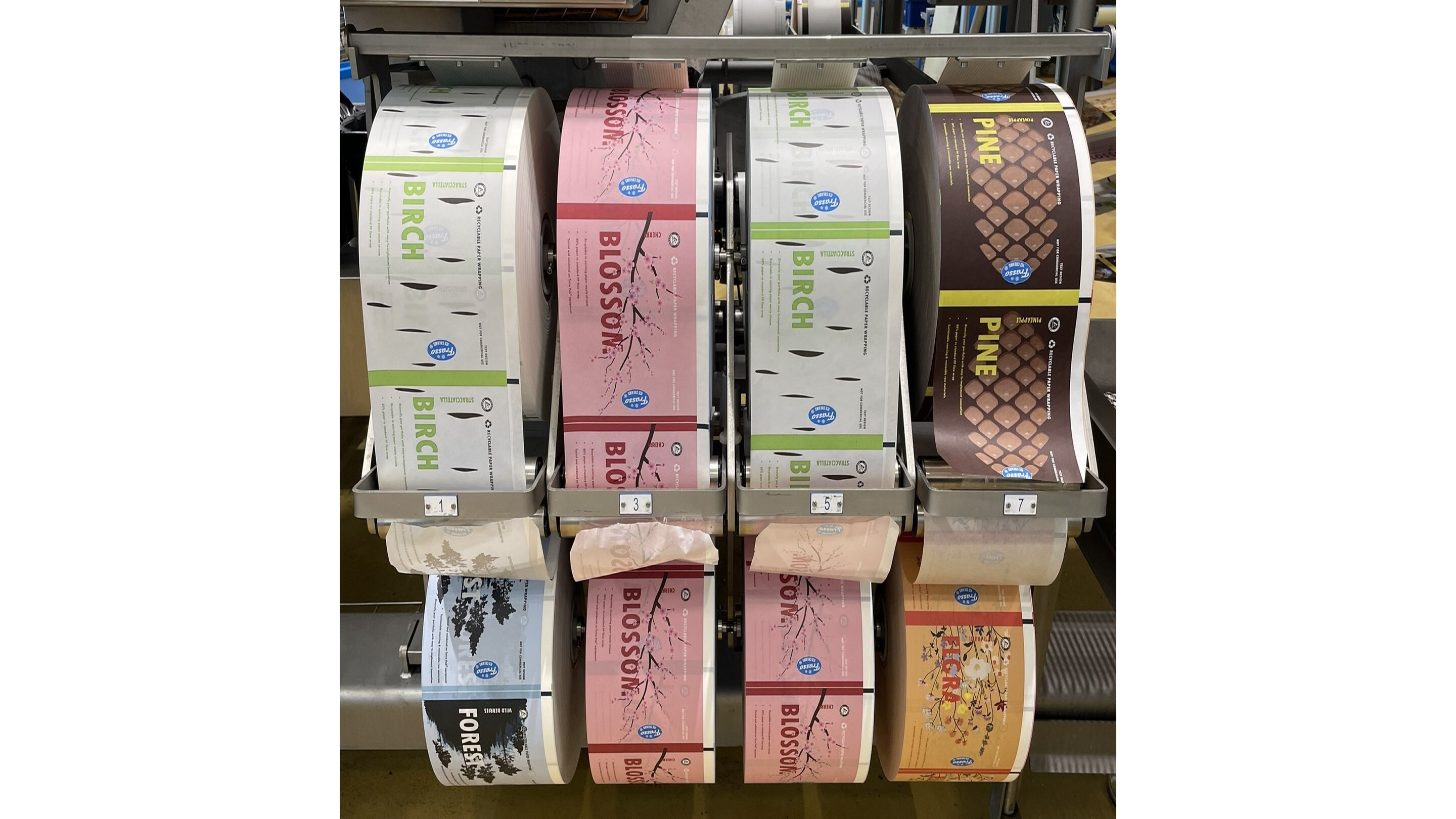Tetra Pak ijwikkel rollen