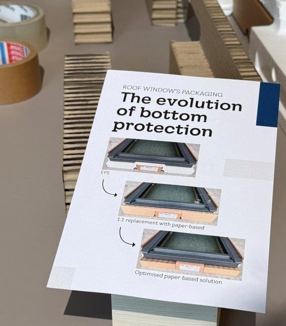 Velux, bottom protection