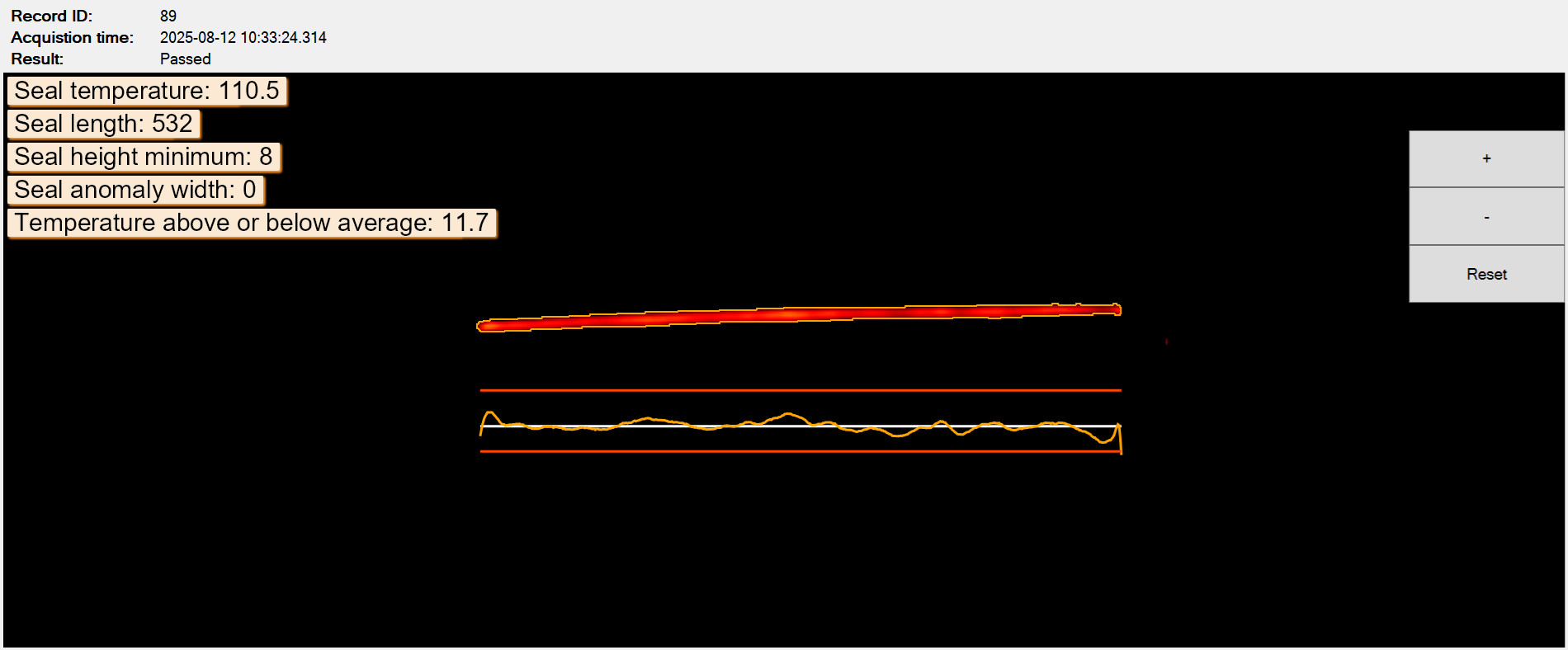 Weergave van een thermische verpakking seal