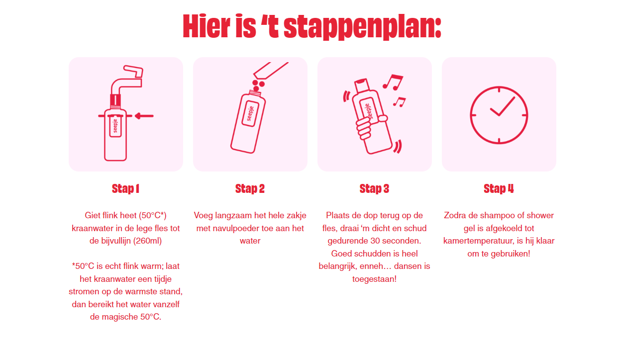 Stappenplan hervulbare fles Seepje