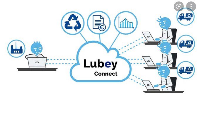 Lubey Trade is een digitaal handelsplatform voor afval en recycling van grondstoffen.