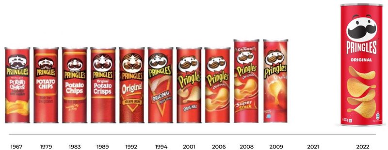 Ook de kenmerkende Pringles-koker heeft een verandering ondergaan.