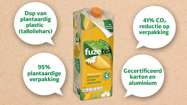 SIG: Duurzame kartonverpakking voor Fuze Tea van Coca-Cola.