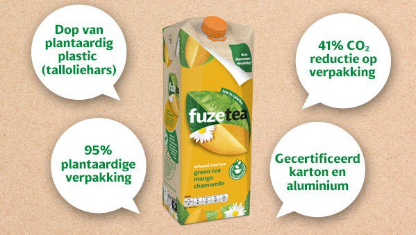 SIG: Duurzame kartonverpakking voor Fuze Tea van Coca-Cola.