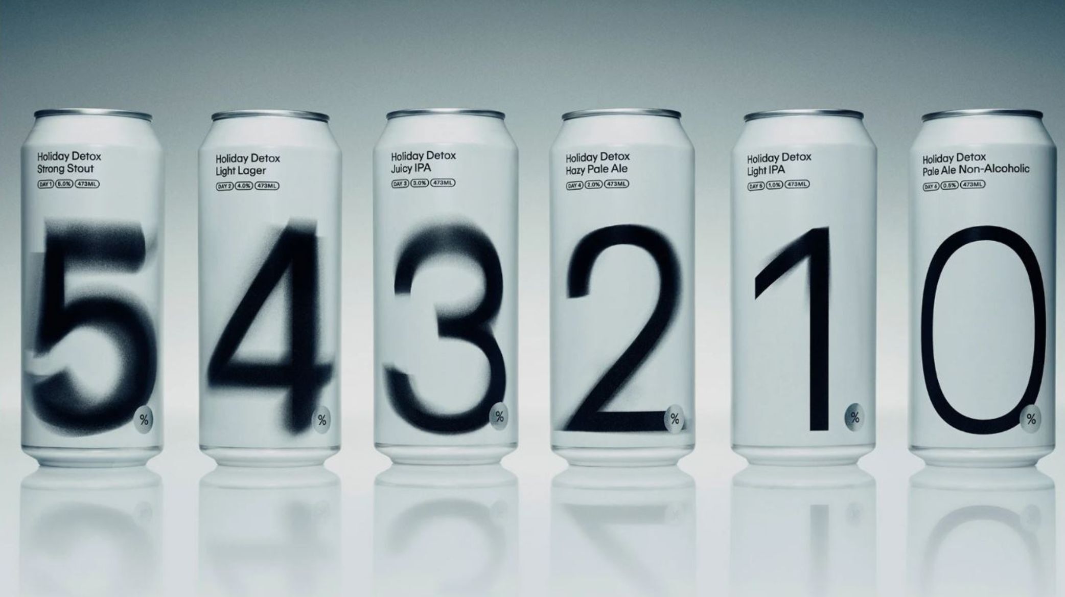 Bierverpakking begeleidt consument van 5% naar 0%