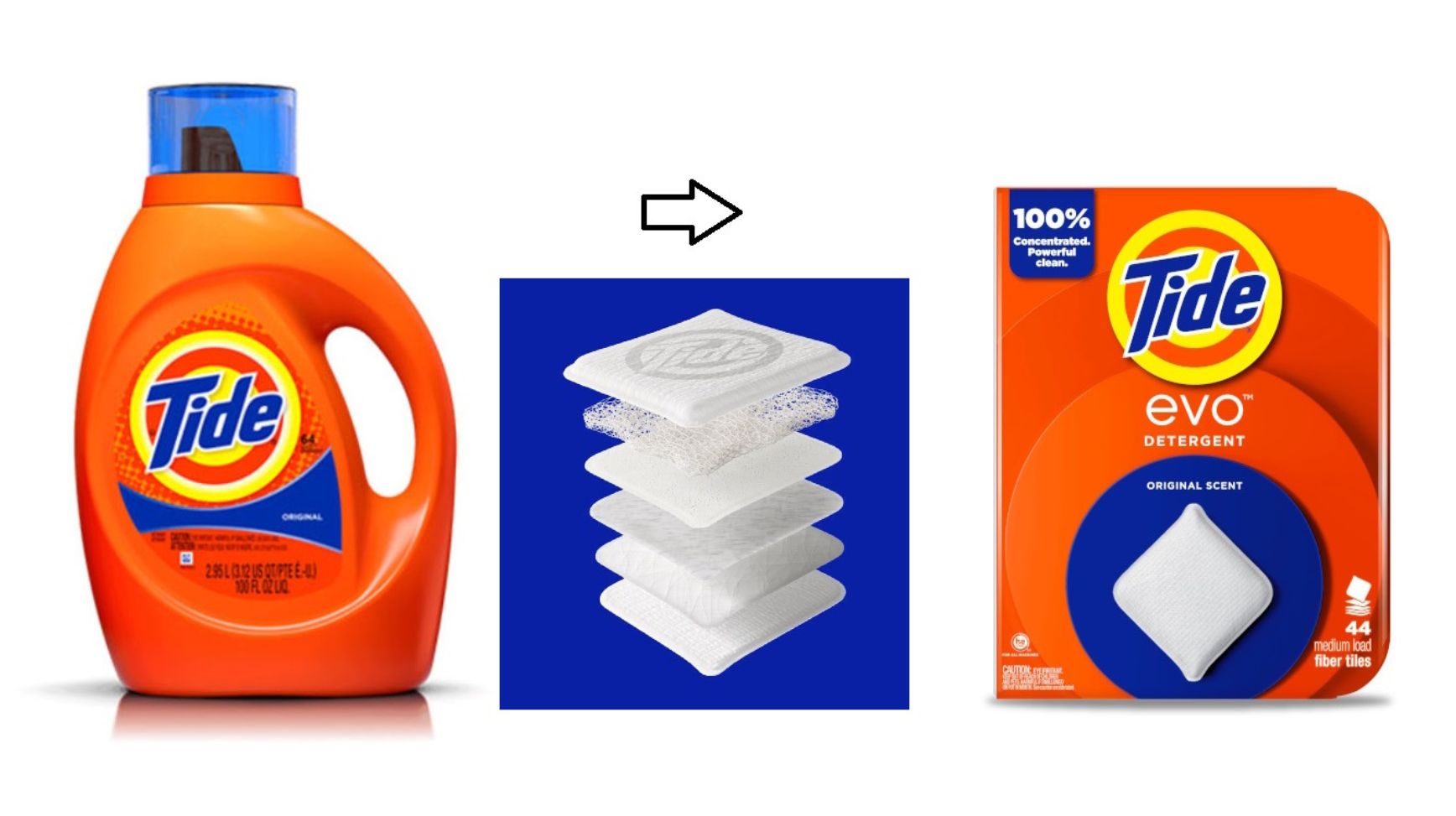 Procter & Gamble introduceert Tide evo, een vloeistofvrij wasmiddel in de vorm van zachte vierkanten doekjes van vezels