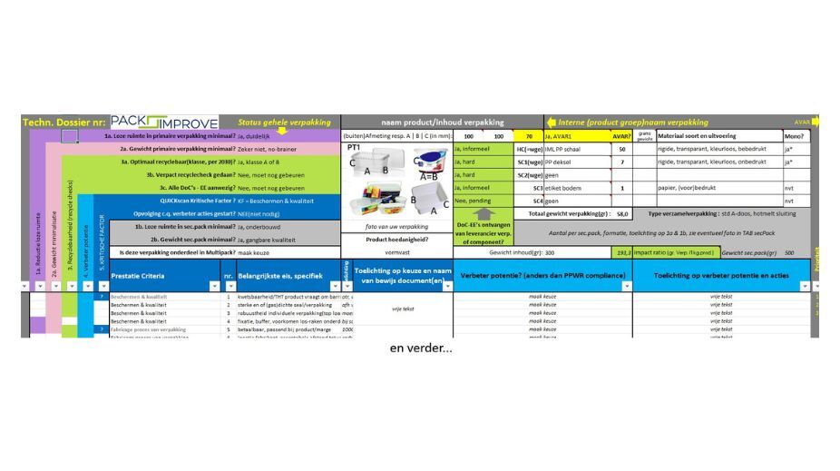 Pack Improve: PPWR-dossier op orde zonder extra verpakkingsadministratie