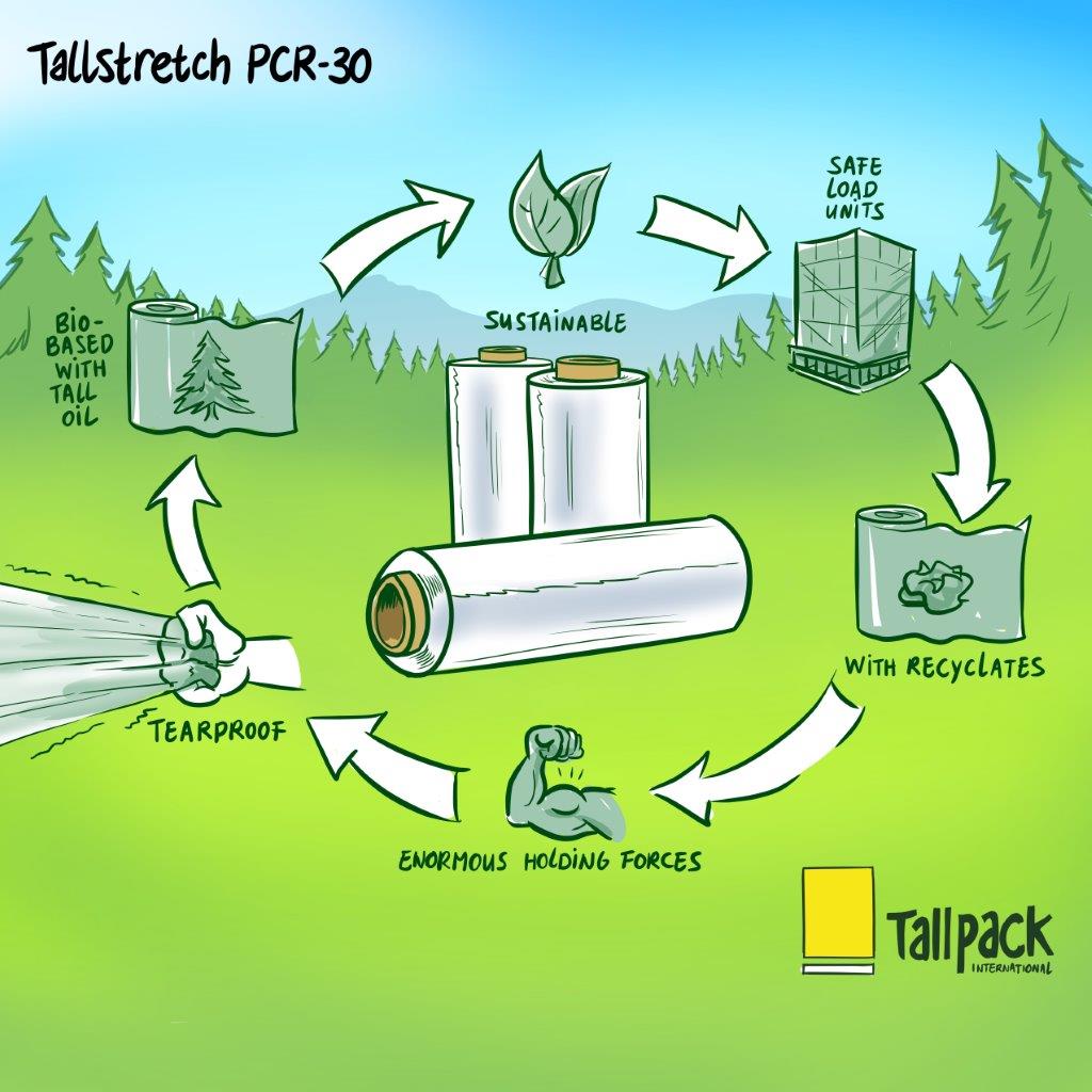 Tallpack_Empack_Gent